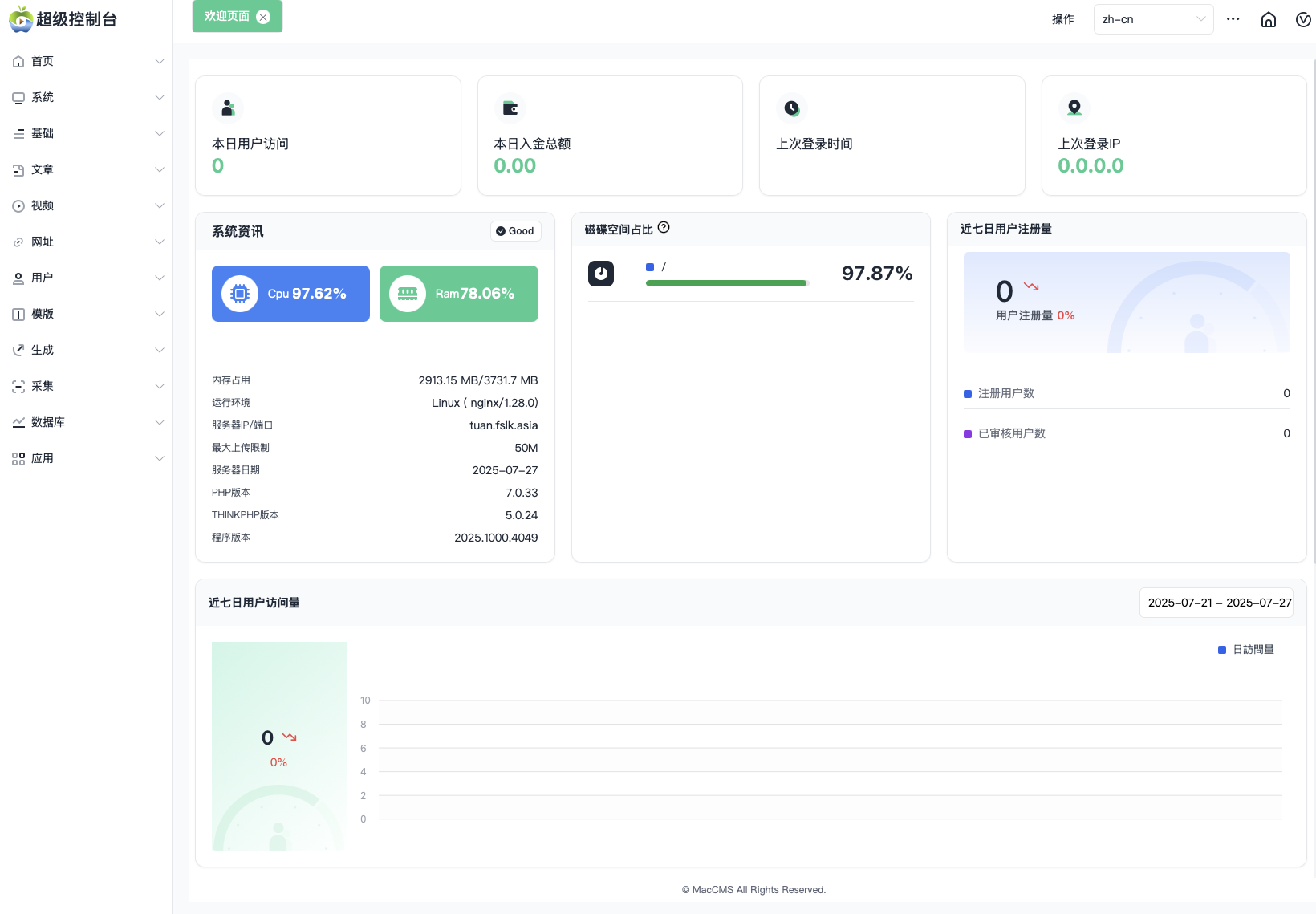 苹果cms v10视频系统开源免授权-卓越e网-盛利康论坛